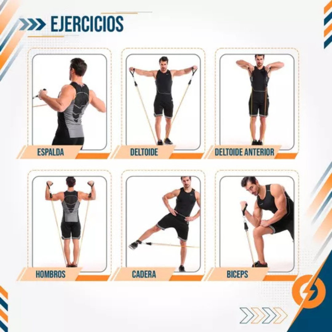 KIT BANDAS ELASTICAS DE RESISTENCIA GYM